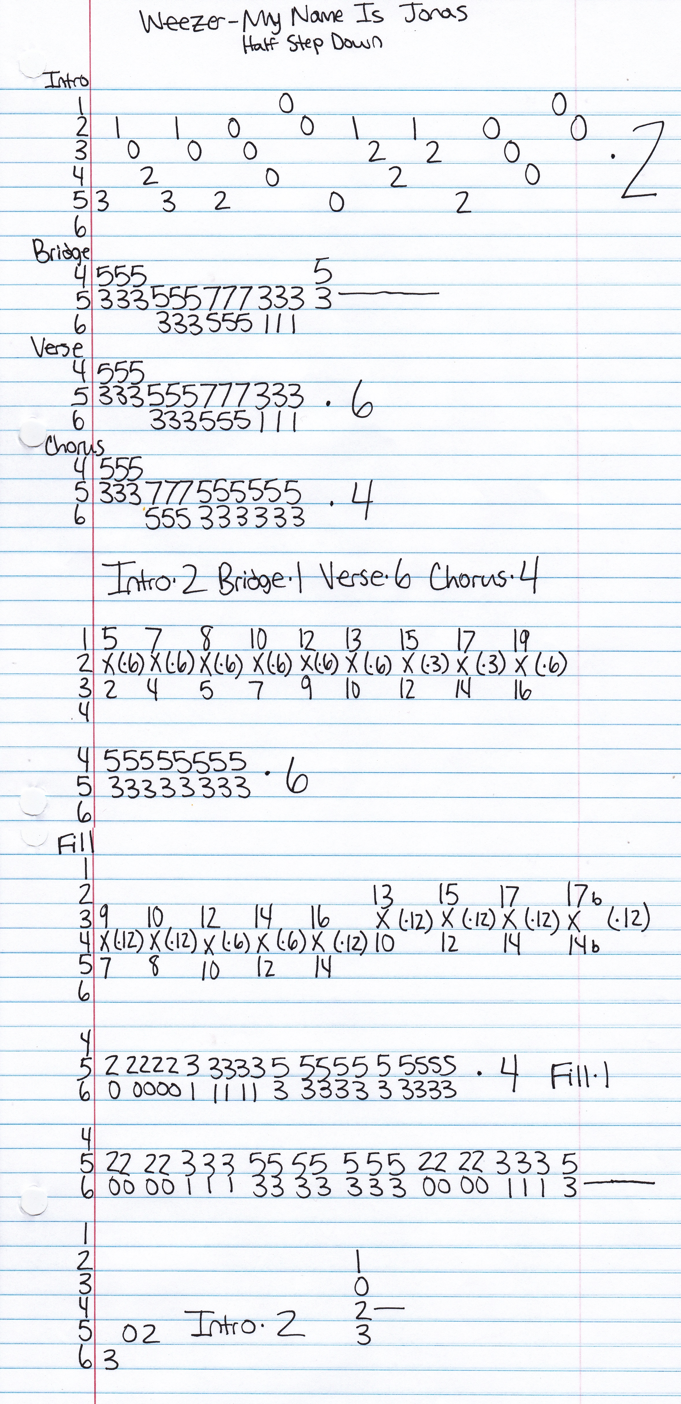 High quality guitar tab for My Name Is Jonas by Weezer off of the album The Blue Album. ***Complete and accurate guitar tab!***